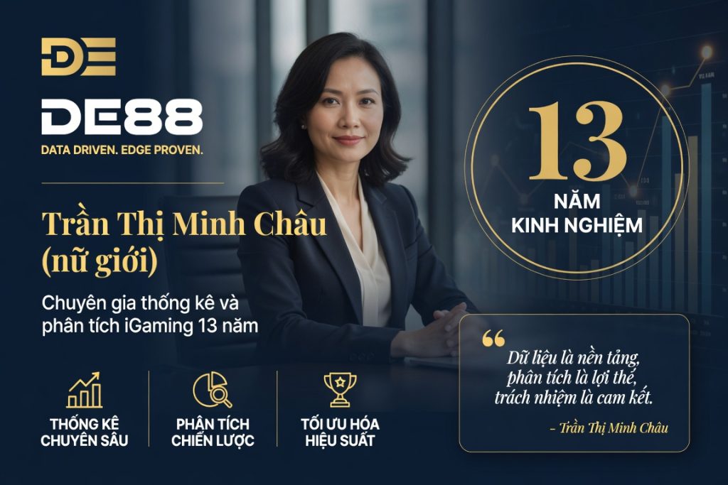 Thành tựu và kỹ năng chuyên sâu