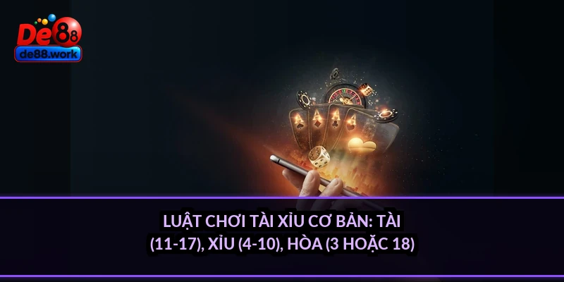 Luật chơi tài xỉu cơ bản: tài (11-17), xỉu (4-10), hòa (3 hoặc 18)