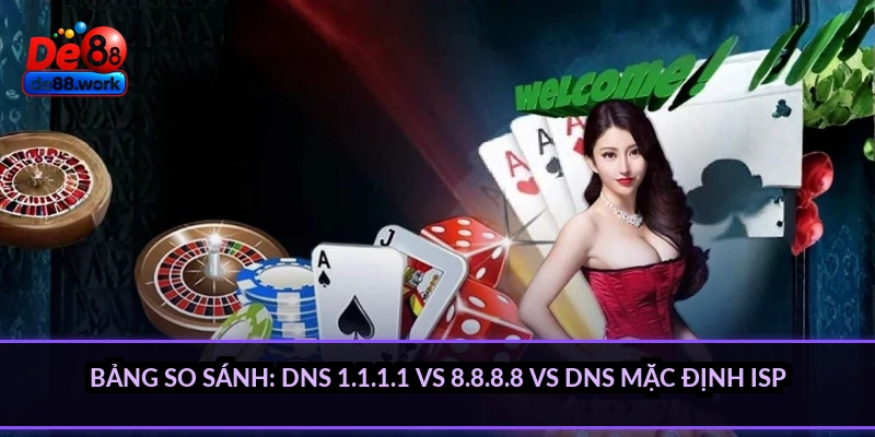 Bảng so sánh: DNS 1.1.1.1 vs 8.8.8.8 vs DNS mặc định ISP